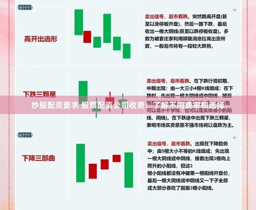 炒股配资要求 股票配资公司收费：了解不同费率和选择