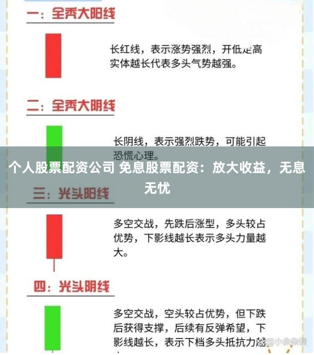 个人股票配资公司 免息股票配资：放大收益，无息无忧